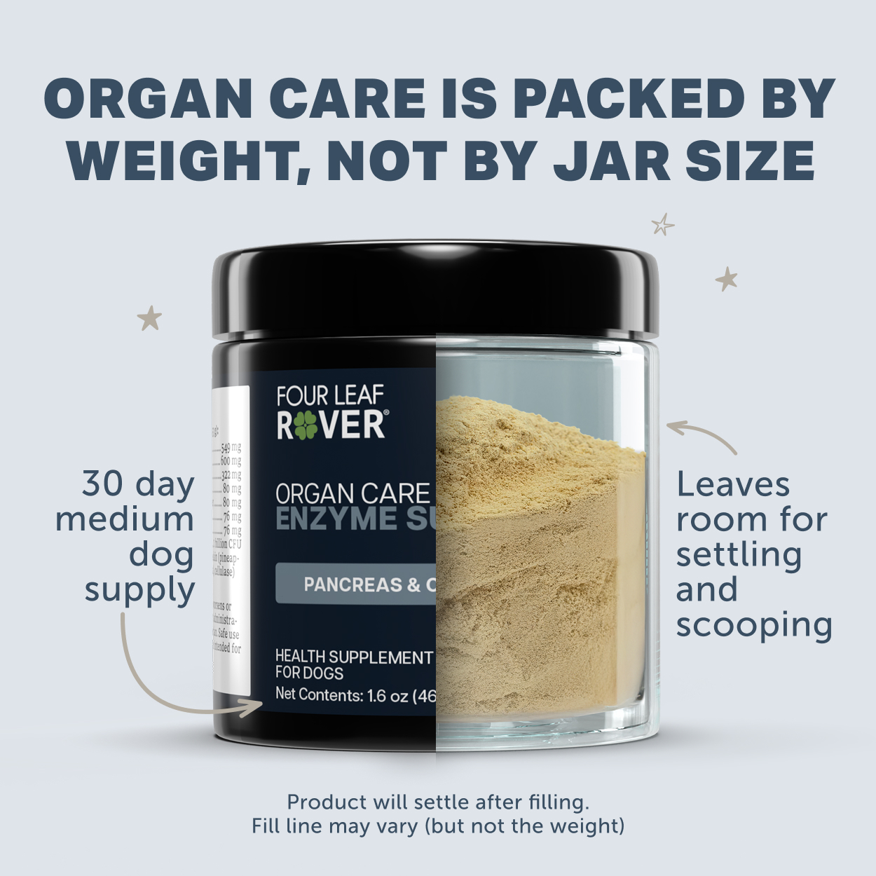 【Four Leaf Rover】Organ Care 消化酵素粉 (46g)｜改善消化不良・天然酵素・高齡犬適用