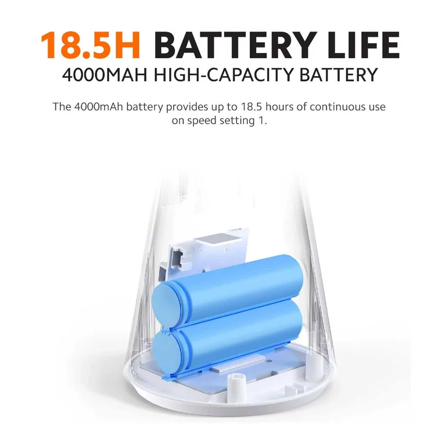 Xiaomi Rechargeable Mini Portable Desktop Fan (BHR6089GL)