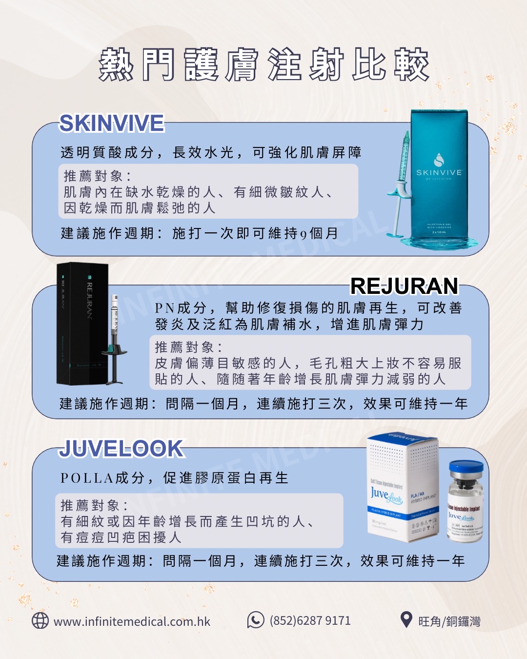 【Infinite Medical】Juvelook黑盒｜多位kol指定醫生｜超過9成回頭率