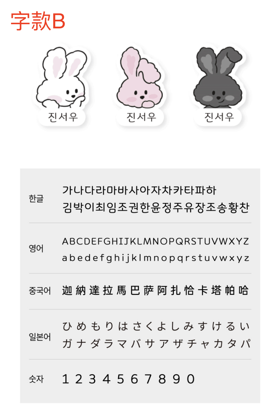韓國🇰🇷Diseny系列防水文具餐具姓名貼紙