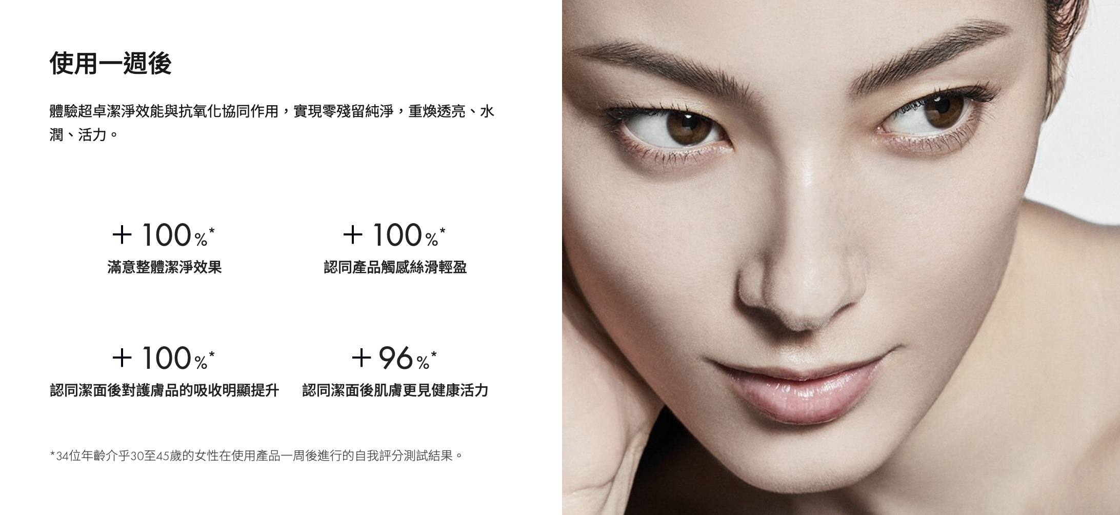 AP BEAUTY 全效抗氧潔顏油 Ultimate Oil to Milk Cleanser 200ml
