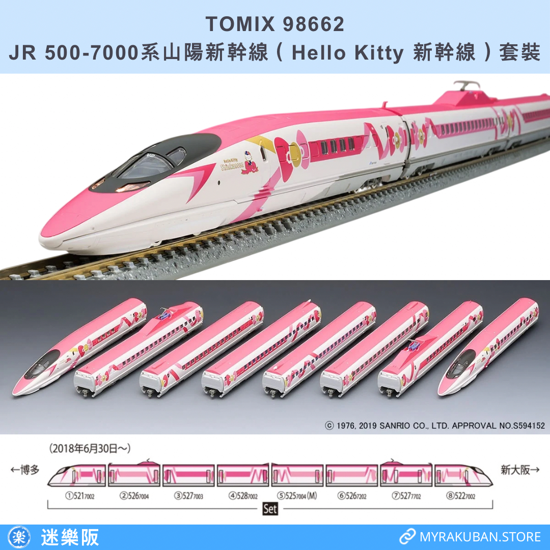 TOMIX 98662 JR 500-7000系山陽新幹線（Hello Kitty 新幹線）套裝