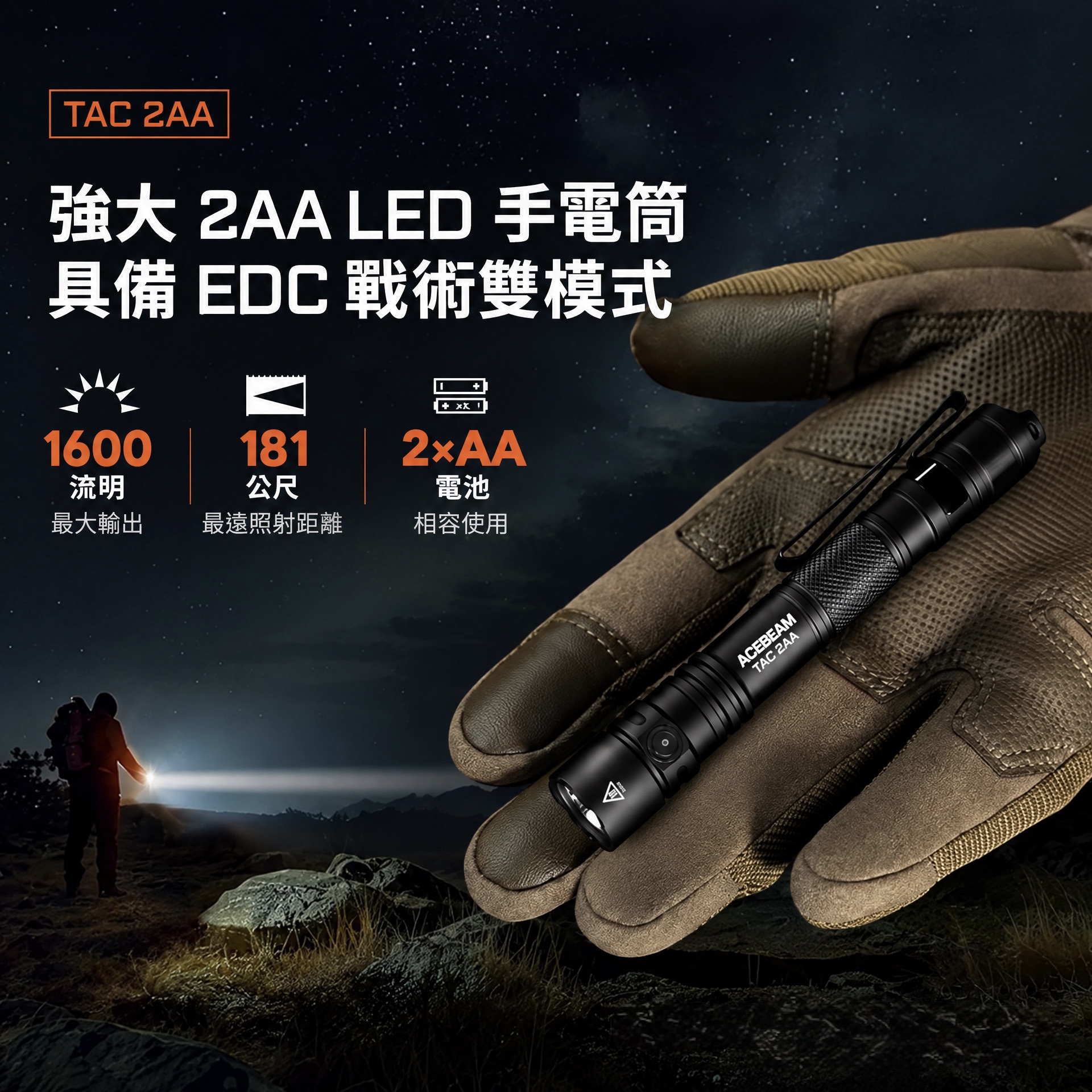 Acebeam TAC 2AA Blue SFT25R Led