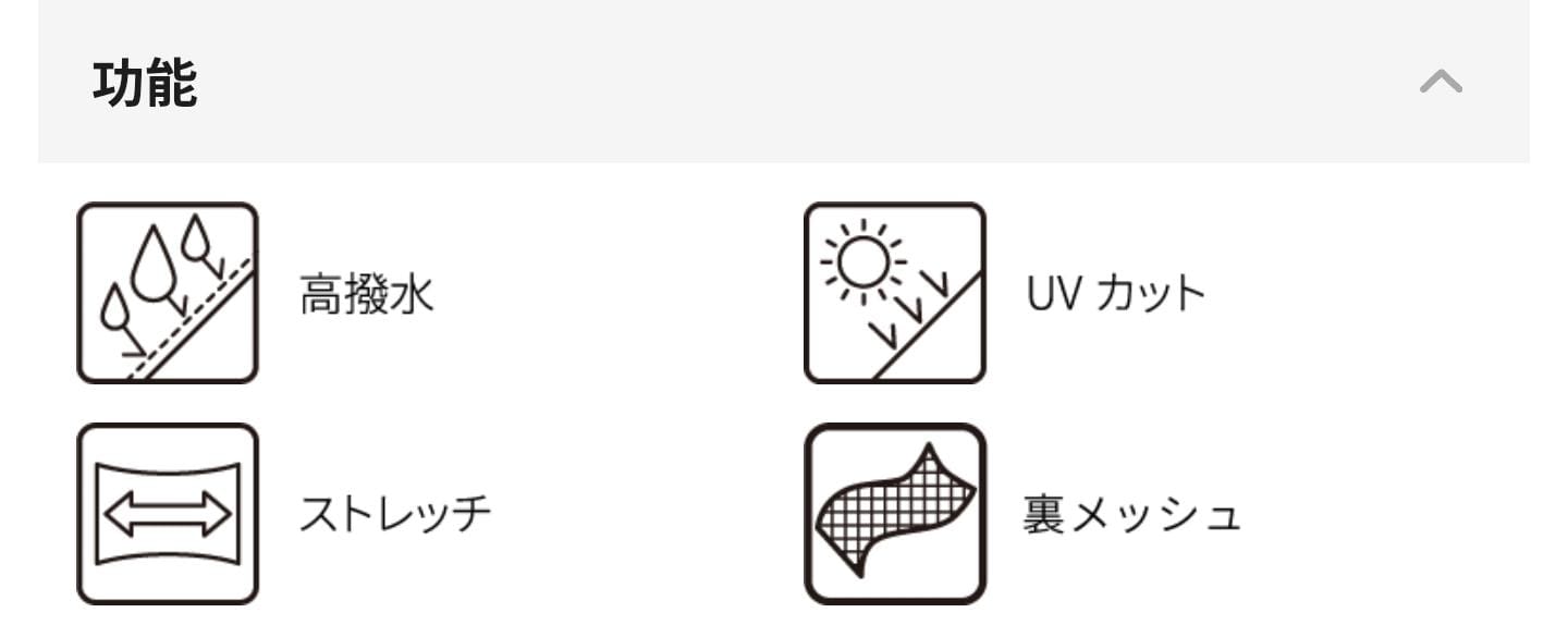 Workman 機能運動短褲 - 高撥水、抗UV、彈性舒適