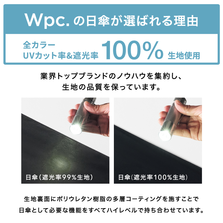 【日本直送】Wpc. 完全遮光100%防UV晴雨兩用拼接縮骨遮 | 輕量便攜涼感太陽傘 （Shading Patchwork Tiny）