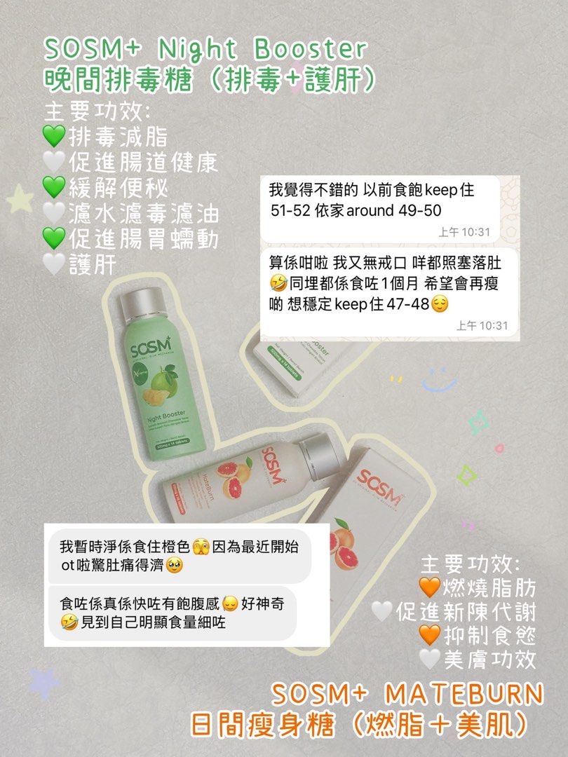 SOSM+🧡Mateburn 瘦身糖（每樽14粒）