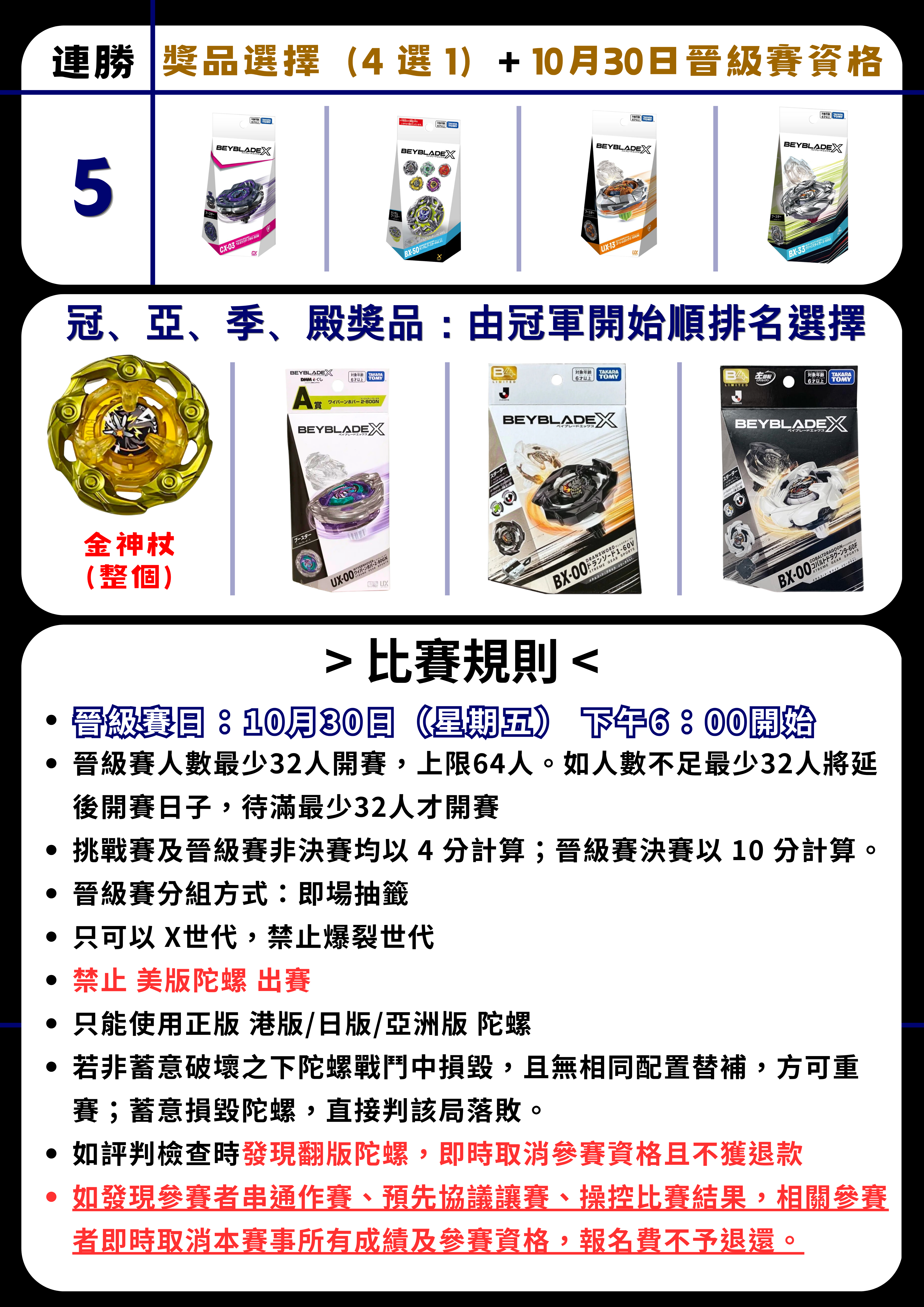 爆旋陀螺擂台晉級戰 —— $30