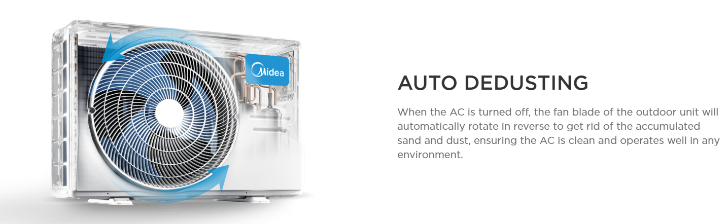 Midea 1.5HP Inverter Celest Pro Series Wall Air Conditioner (MSCEB-13CRFN8)
