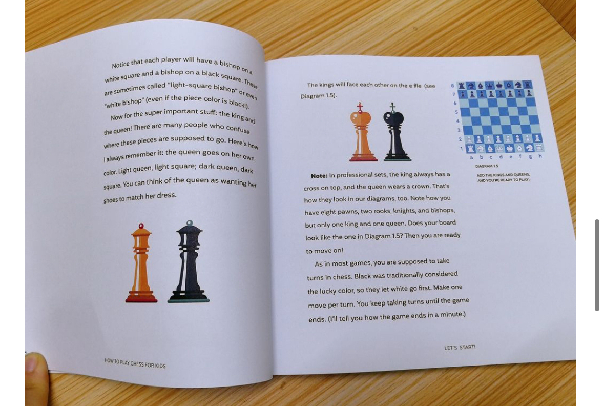 How to play chess for kids
