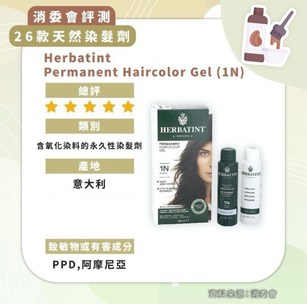 加拿大直送 HERBATINT天然有機草本染髮劑 