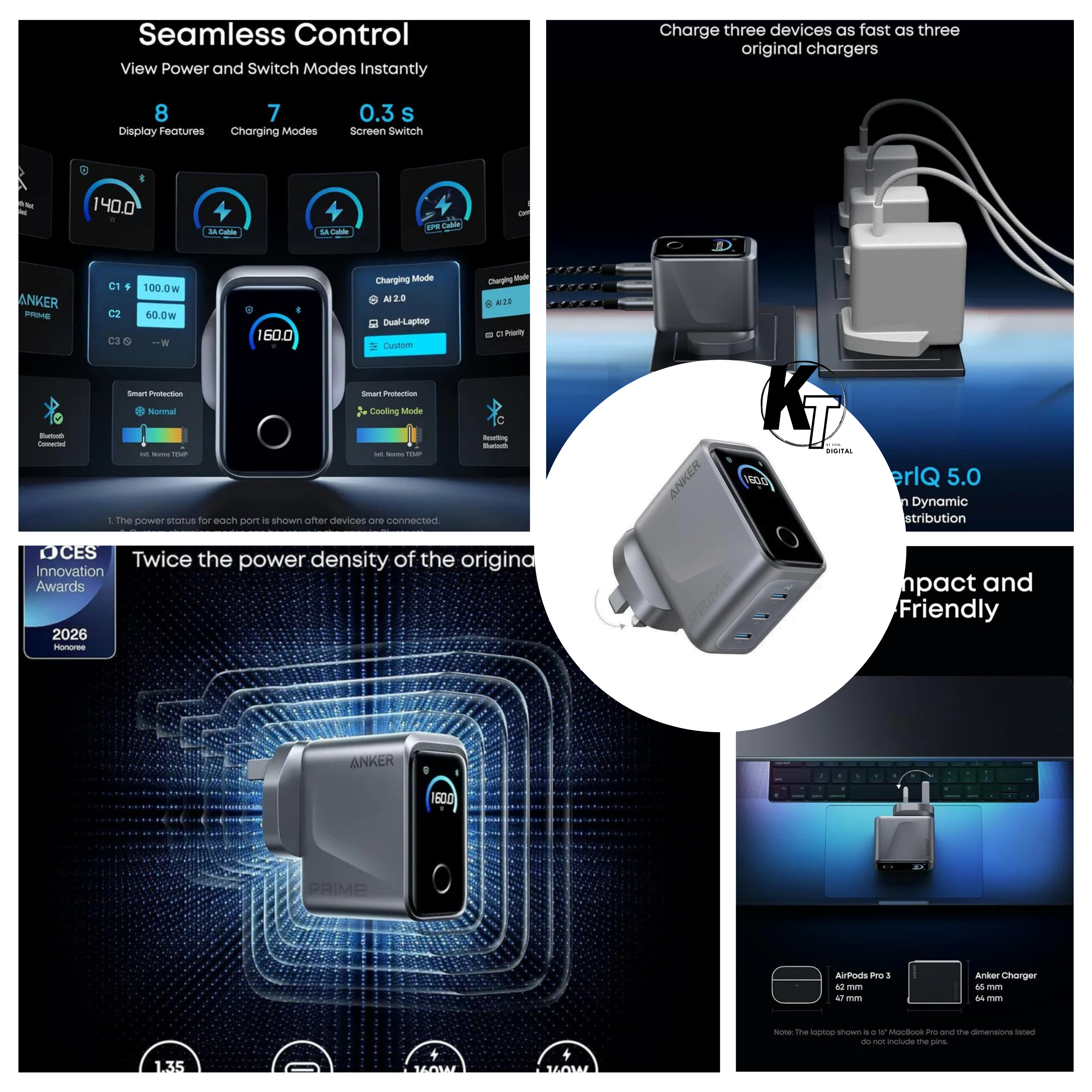 Anker Prime Charger 160W 3 Ports Smart Display 140W USB-C 3輸出牆插充電器 A2687