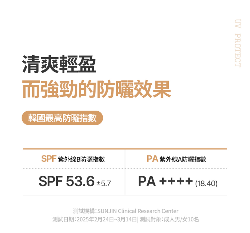 FULLY RICE CERAMIDE MOISTURE SUN CREAM 米糠水潤防曬乳 50ml [預計9月中出貨]