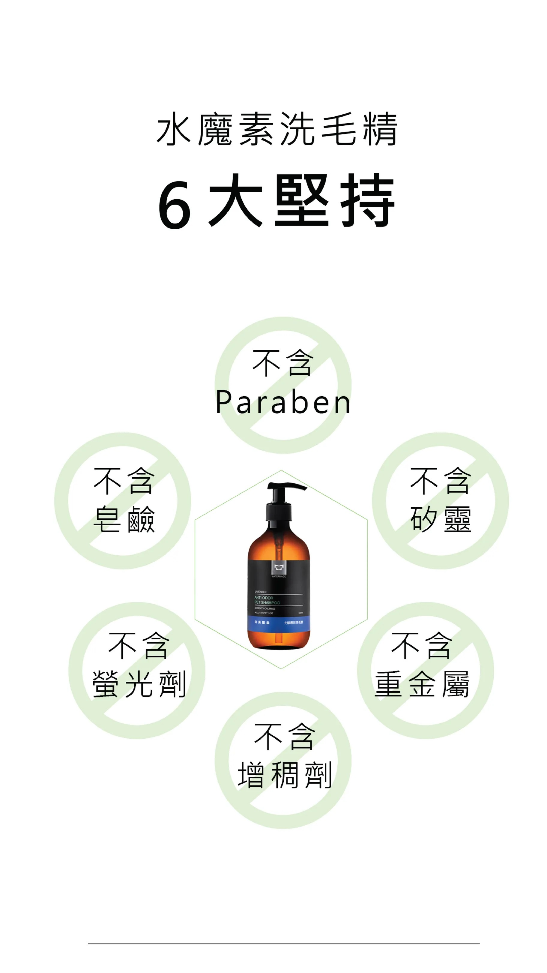 (買1送1)水魔素-【深層淨化】除臭驅蟲洗毛精500ml【薰衣草】