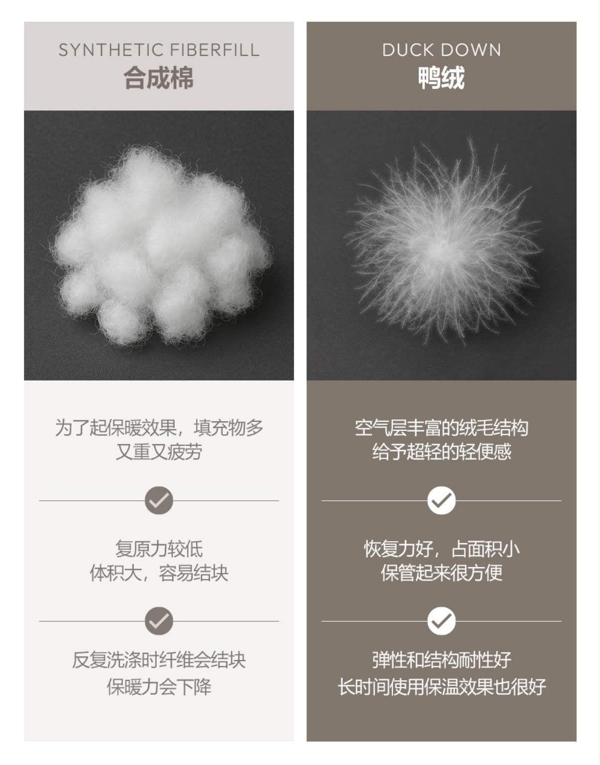 DOTTODOT 萌萌熊耳系列-超保暖鴨絨外套