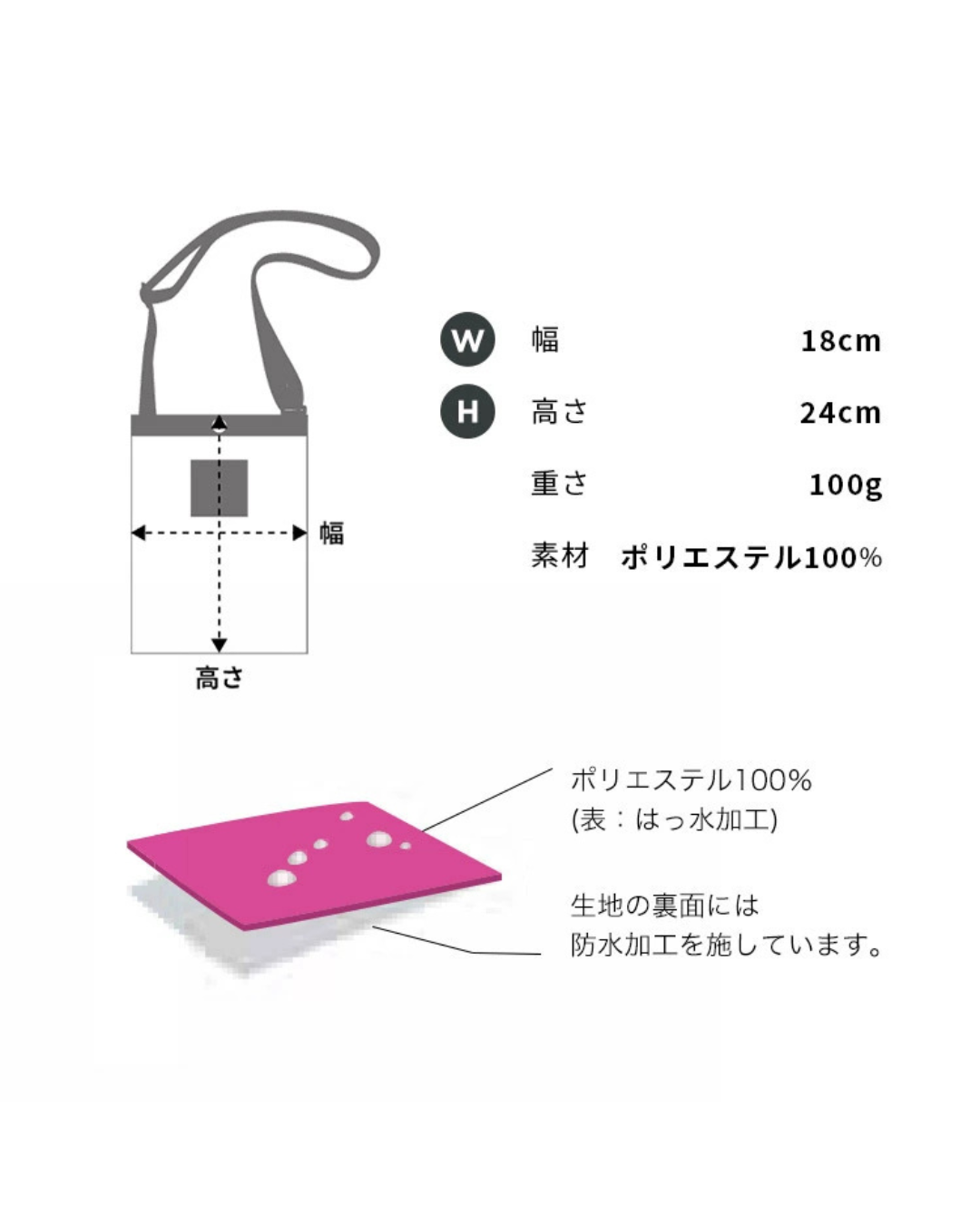 代購【 日本 直送  KIU 潑水加工 高密度 600D 尼龍 手袋 | 斜孭袋 | 防水袋 | water repellent sacoche | shoulder bag | K233 】﻿