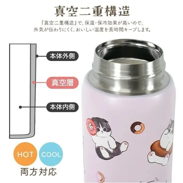 現貨🌸日本直送 | 貓福珊迪mofusand 不鏽鋼一鍵按壓式保溫杯 480 毫升(熊貓藍) 