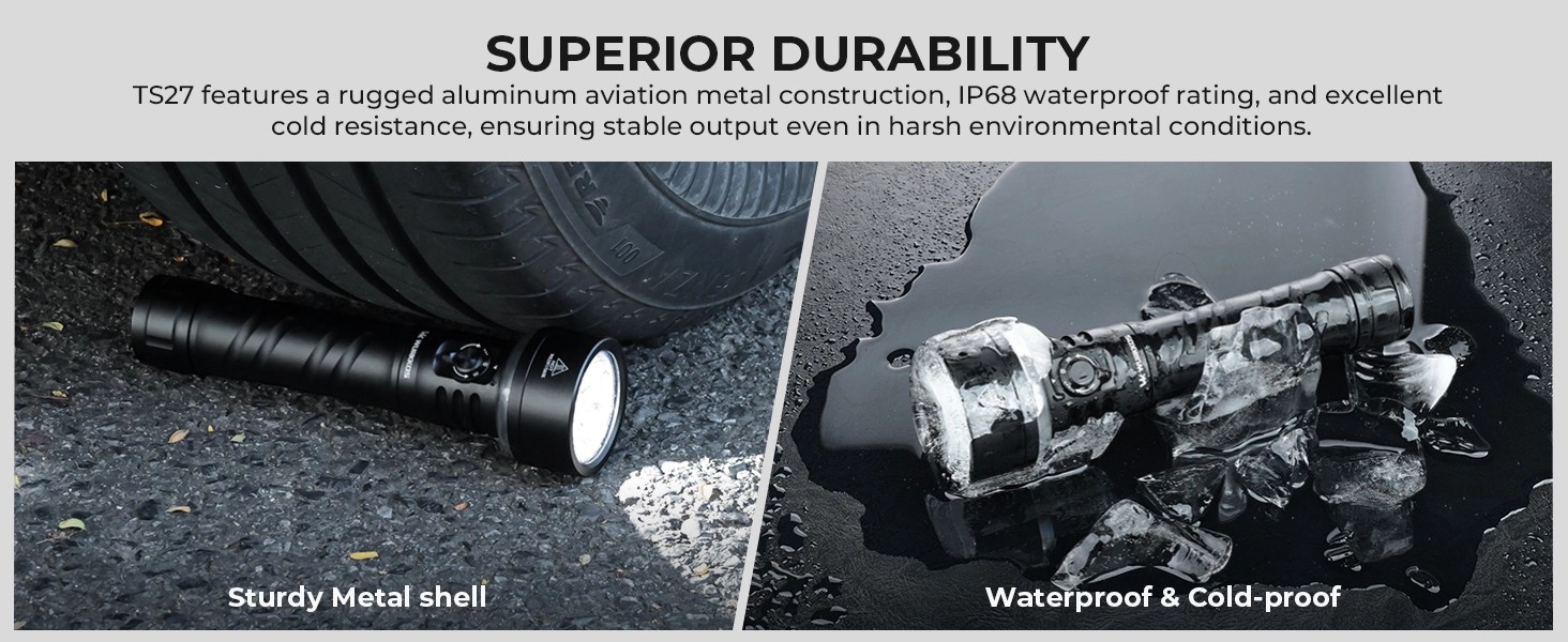 Wurkkos TS27 3200流明手電筒