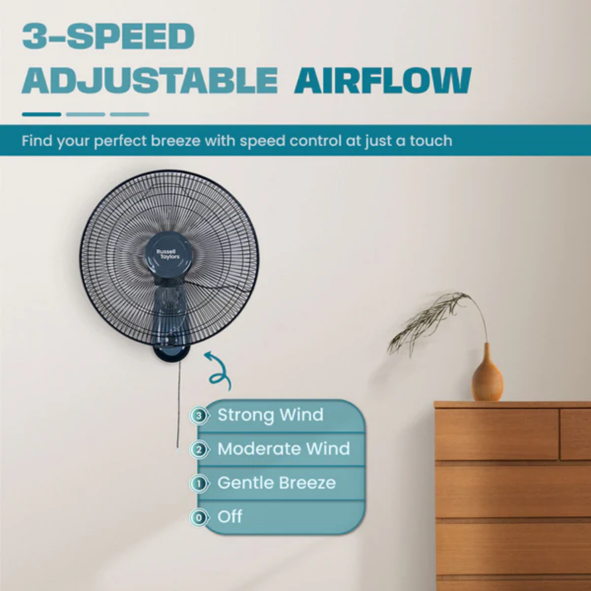 Russell Taylors 16" Wall Fan (WF1)