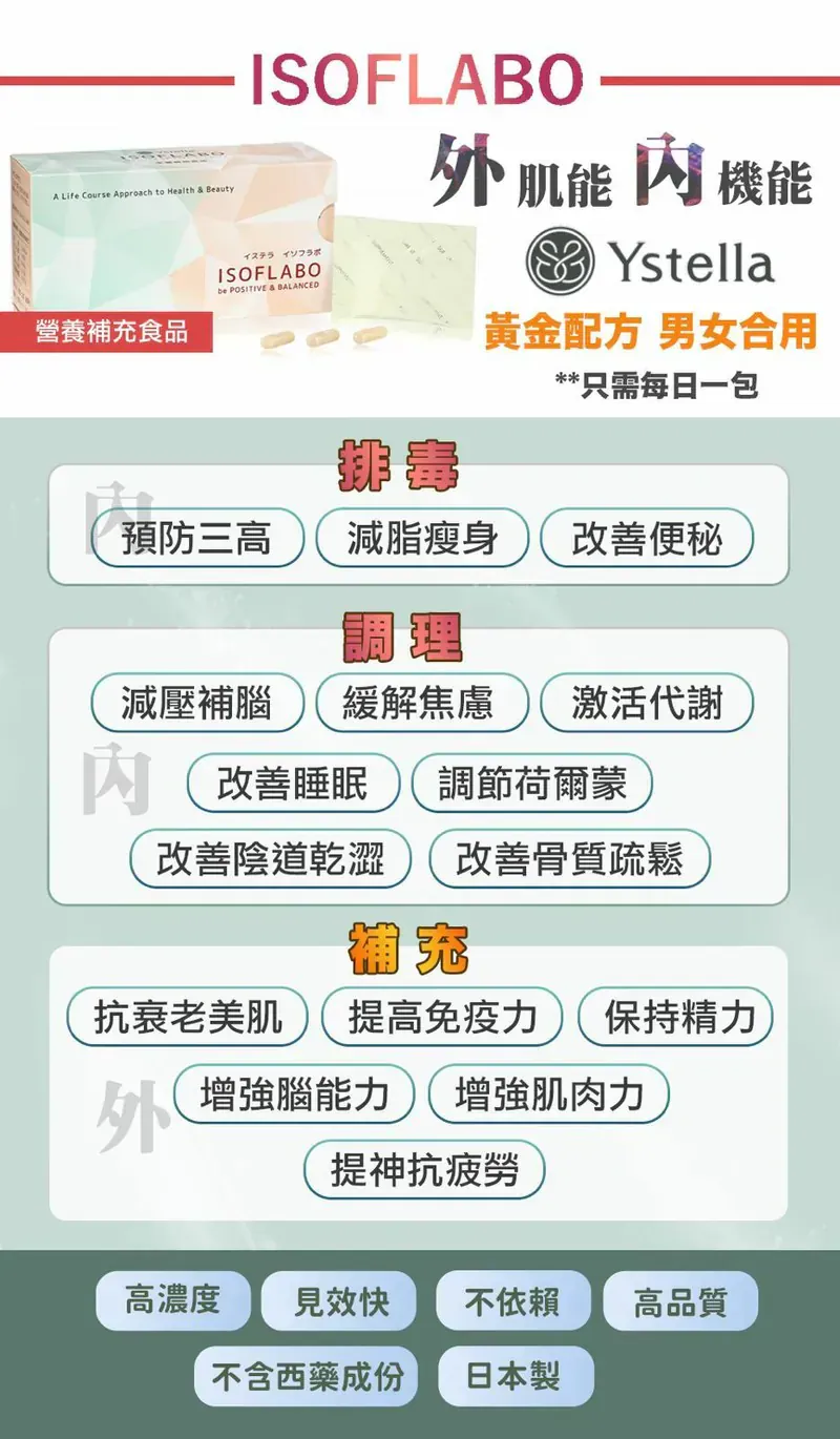 日本製【Ystella Isoflabo 解決荷爾蒙失調 身體找回平衡】|逆齡煥顏|預防三高|提升記憶力及免疫