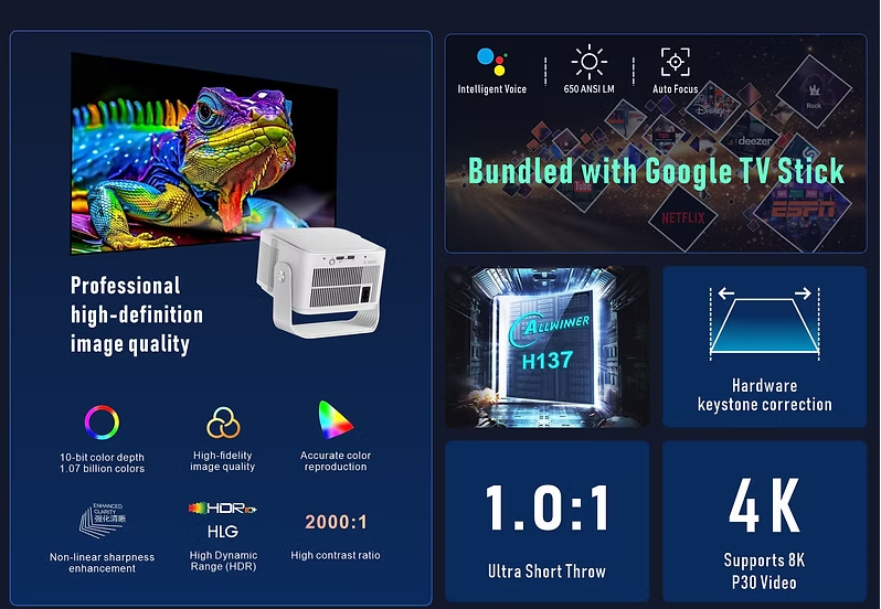 原裝行貨🌟 ZOHO T20 Max Max GoogleTV版 投影機 