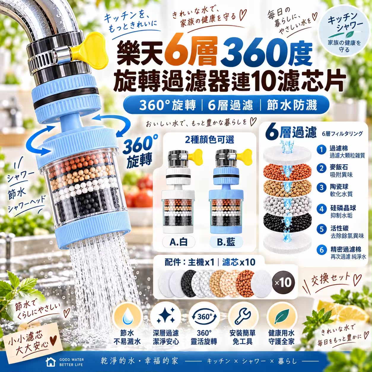 【預訂】樂天6層360度旋轉過濾器連10濾芯片