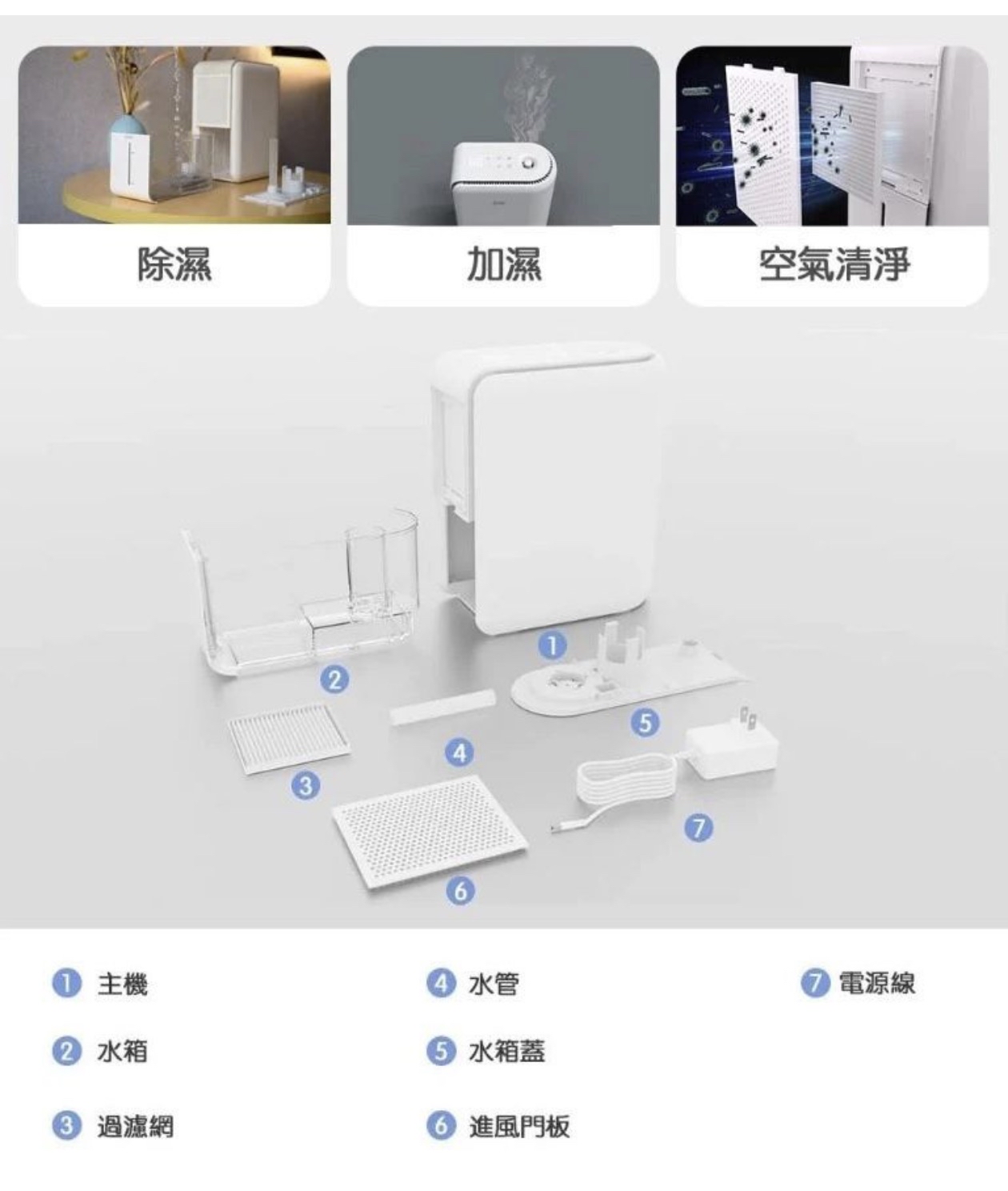 DTEX 智能三合一抽濕機