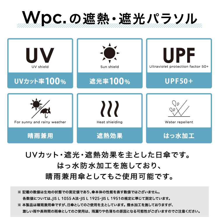 【日本直送】Wpc. 完全遮光100%防UV晴雨兩用拼接縮骨遮 | 輕量便攜涼感太陽傘 （Shading Patchwork Tiny）