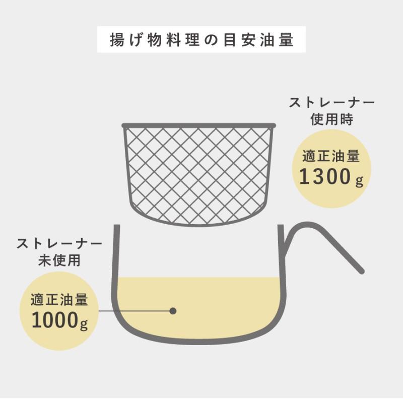 🔥🔥【日本直送《ARNEST》不鏽鋼多功能料理鍋】一鍋九用 | 18cm
