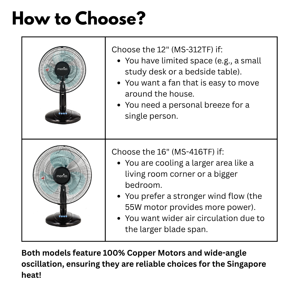 Morries Table Fan MS312TF