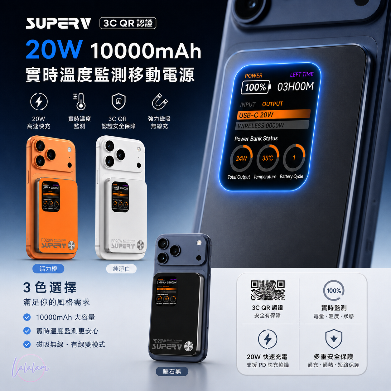 「蘋果家族充電器」 - SUPERV 3C QR 認證 20W 10000mAh 實時溫度監測移動電源【9/6 截單，預計 :9月中至尾發貨】