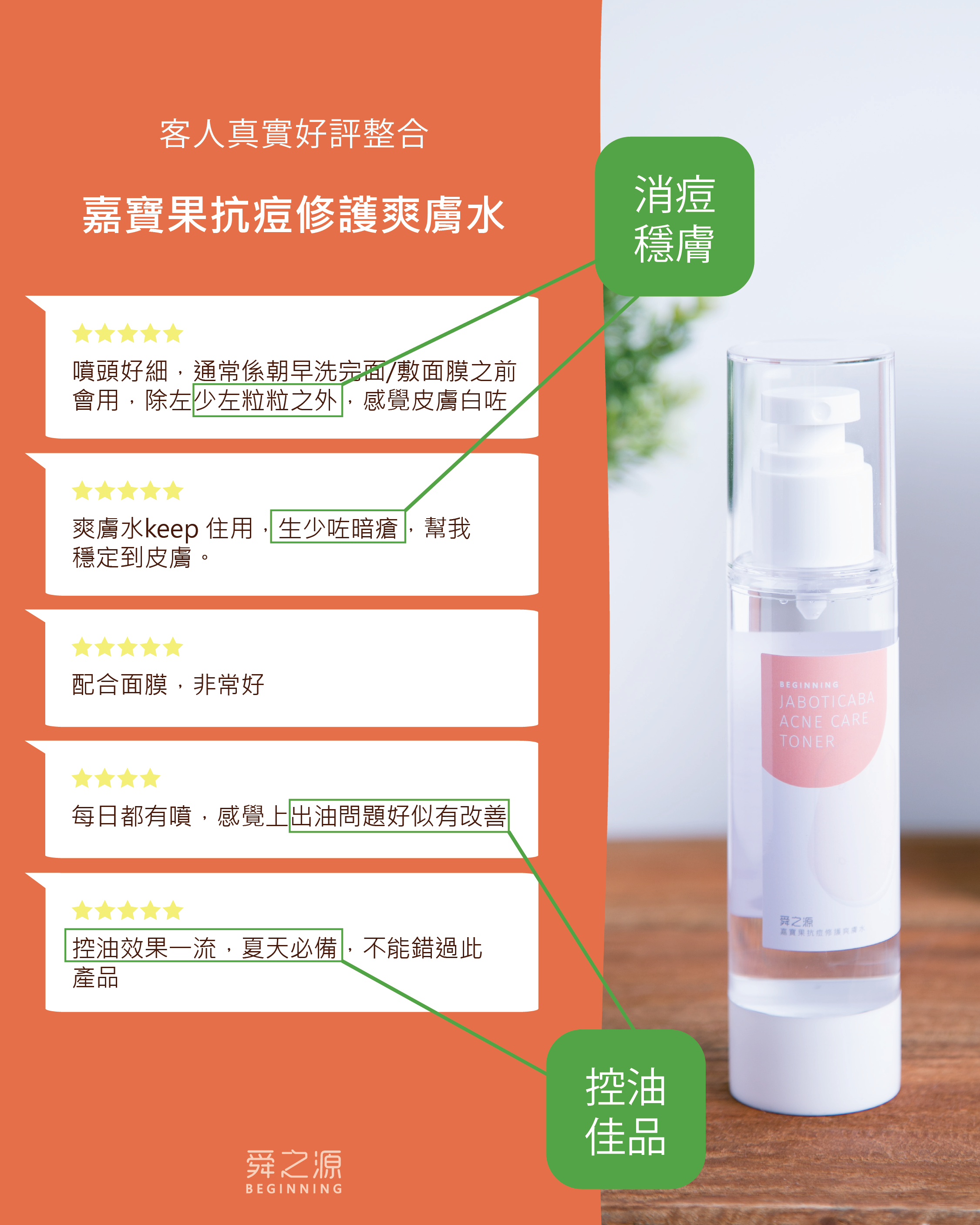 (三支自由選) 嘉寶果護膚單品：抗痘修護膚爽膚水/膠原增生修復乳霜