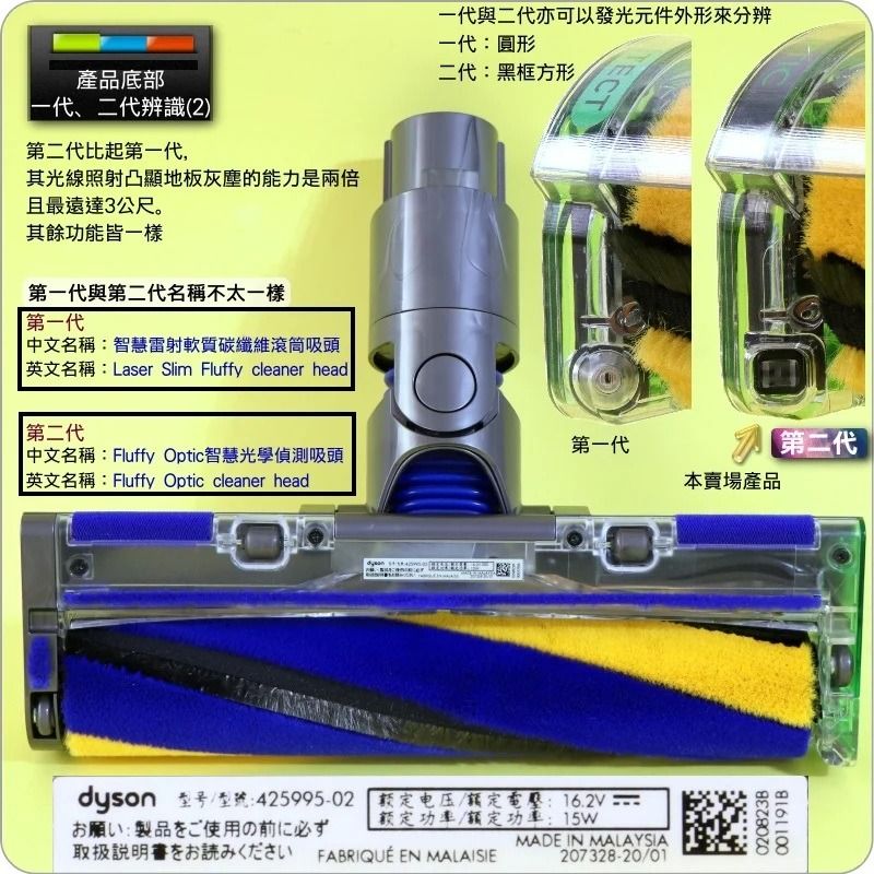 Dyson 原廠智能雷射輕量軟絨毛滾筒吸頭