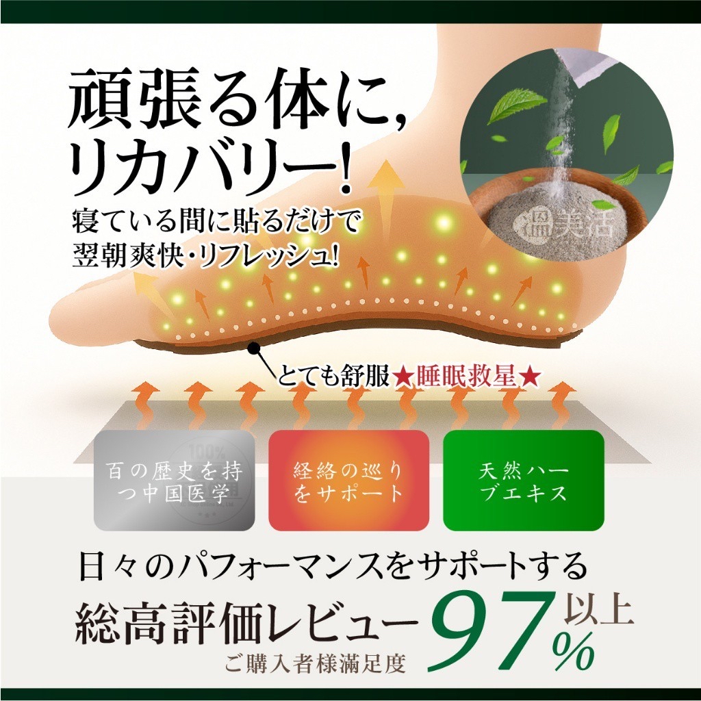 *溫美活®️ 漢方草本睡眠腳底養生足貼 (36貼/盒)*