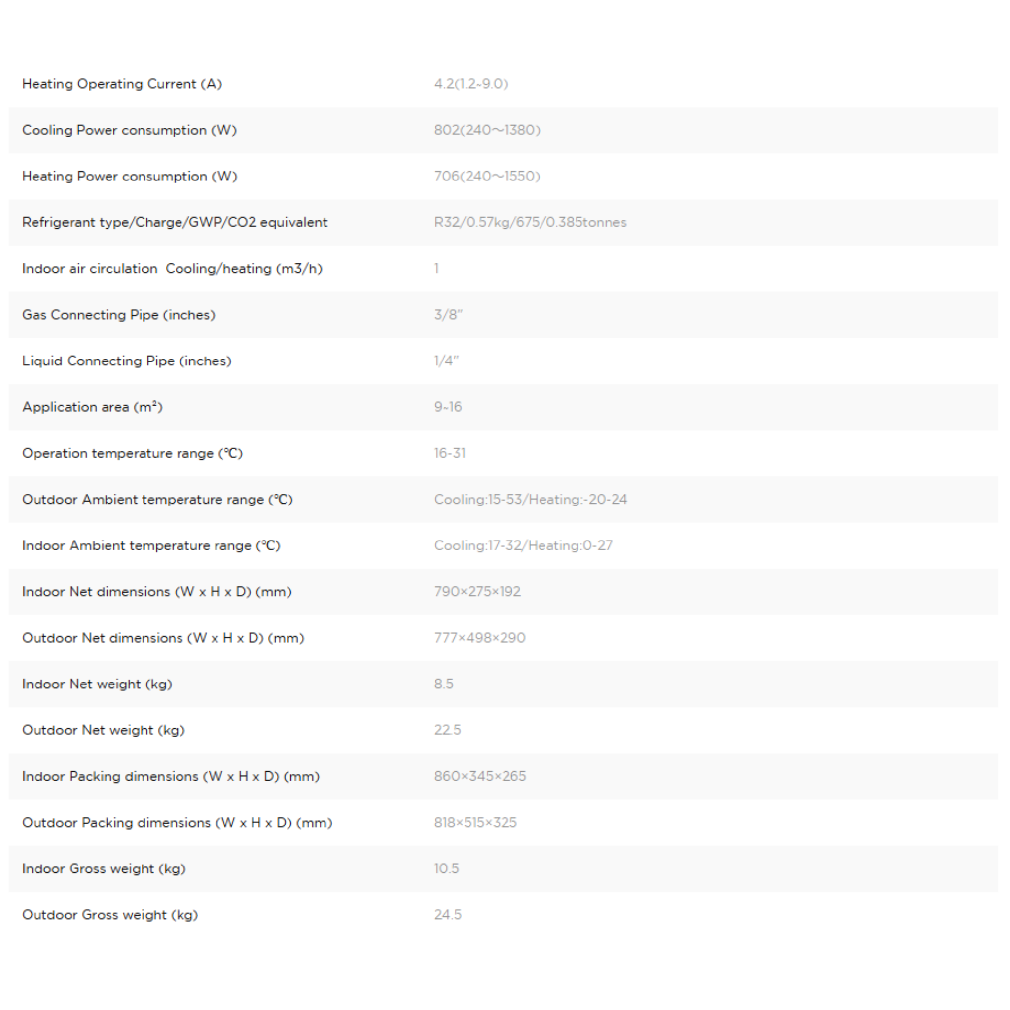TCL 1.0HP Gentle Cool Pro Series Inverter Air Conditioner (TAC-10CSD/TPH21I)