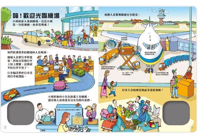 🔸預購貨品🔸發條小飛機-環遊大世界