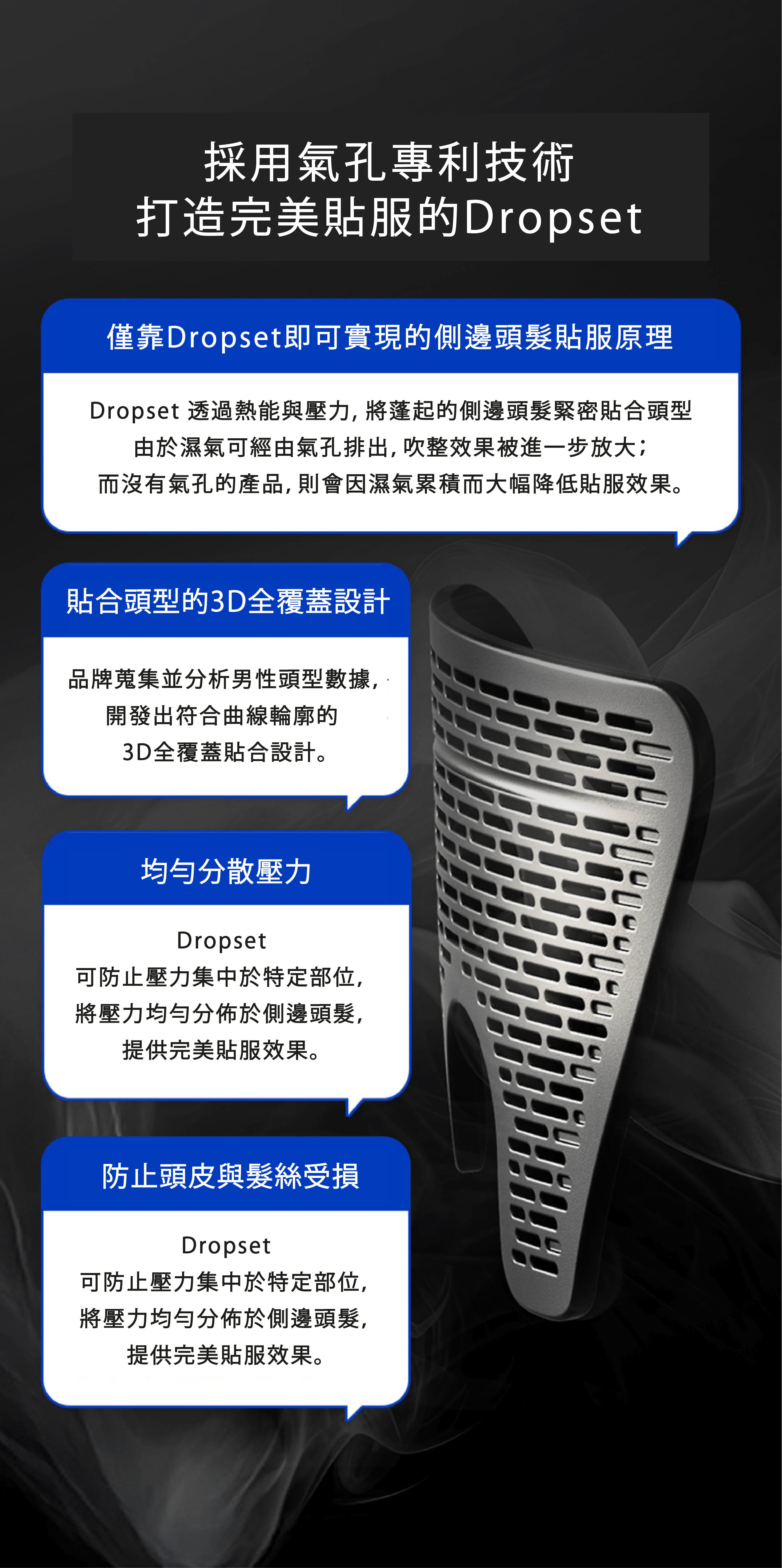 韓國代購 | For: Beaut - Dropset 男士側髮壓貼燙髮器 