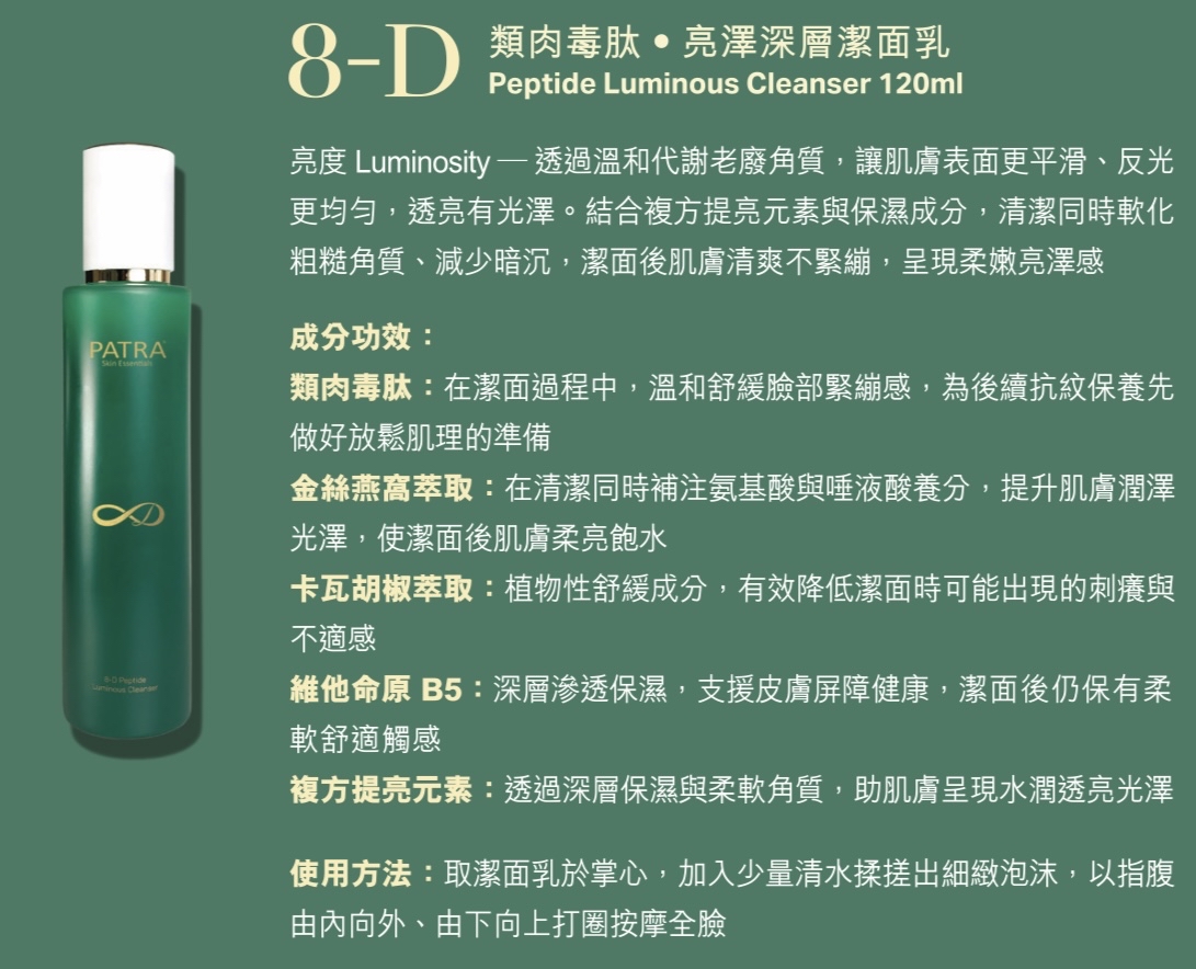 [美容展優惠✨] PATRA新產品 8-D 類肉毒肽・亮澤深層潔面乳