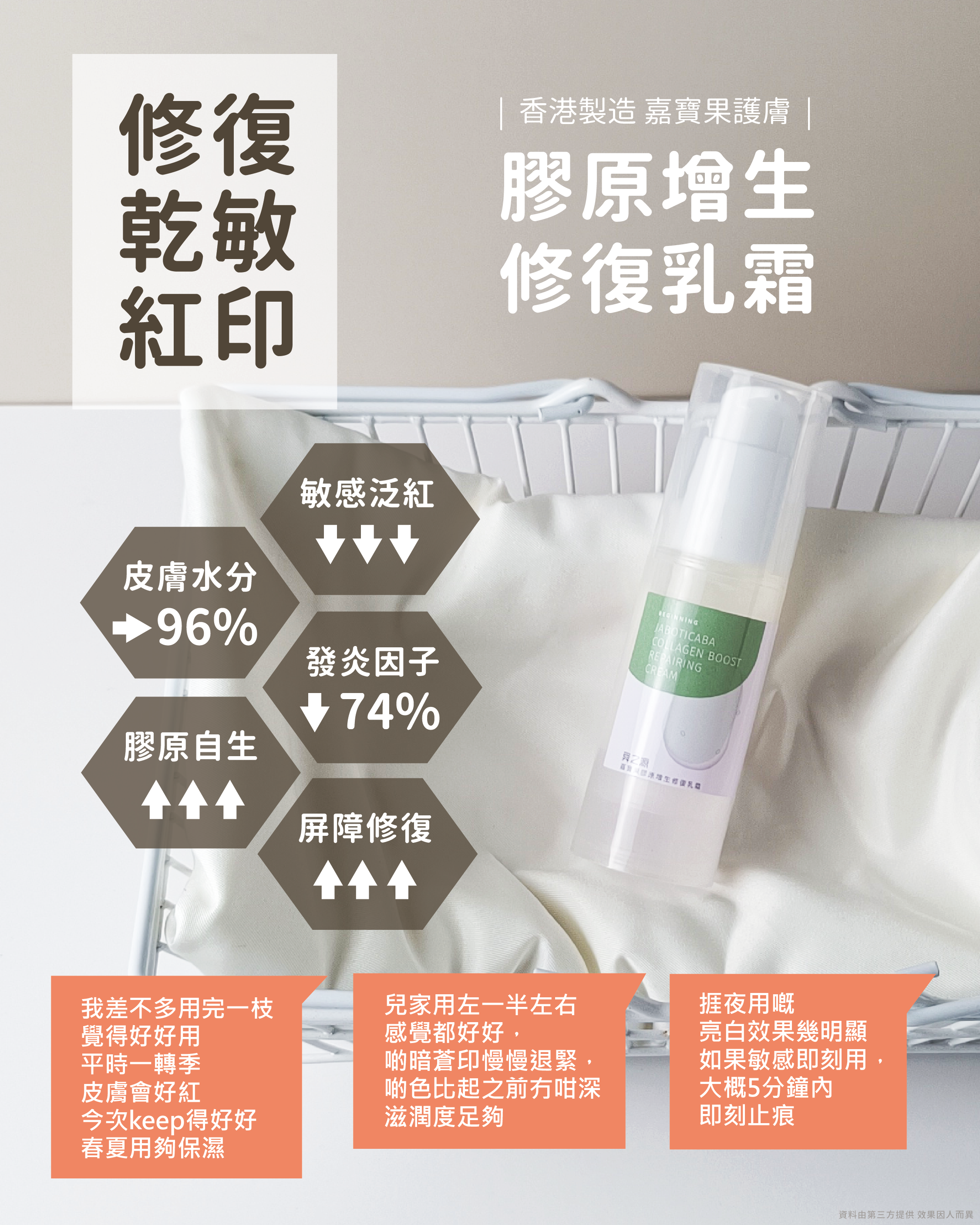 (兩支自由選) 嘉寶果護膚單品：抗痘修護膚爽膚水/膠原增生修復乳霜