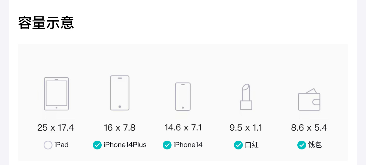 🩷戀愛顏色Kelly 25 Togo皮 粉色原來都可以幫呢啲星座增強財運🫢‼️❤️‍🔥