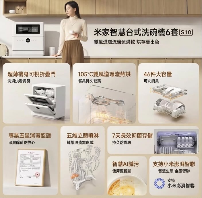 小米 米家智慧桌上型洗碗機 6套 S10 香港三腳插頭 (預購產品)