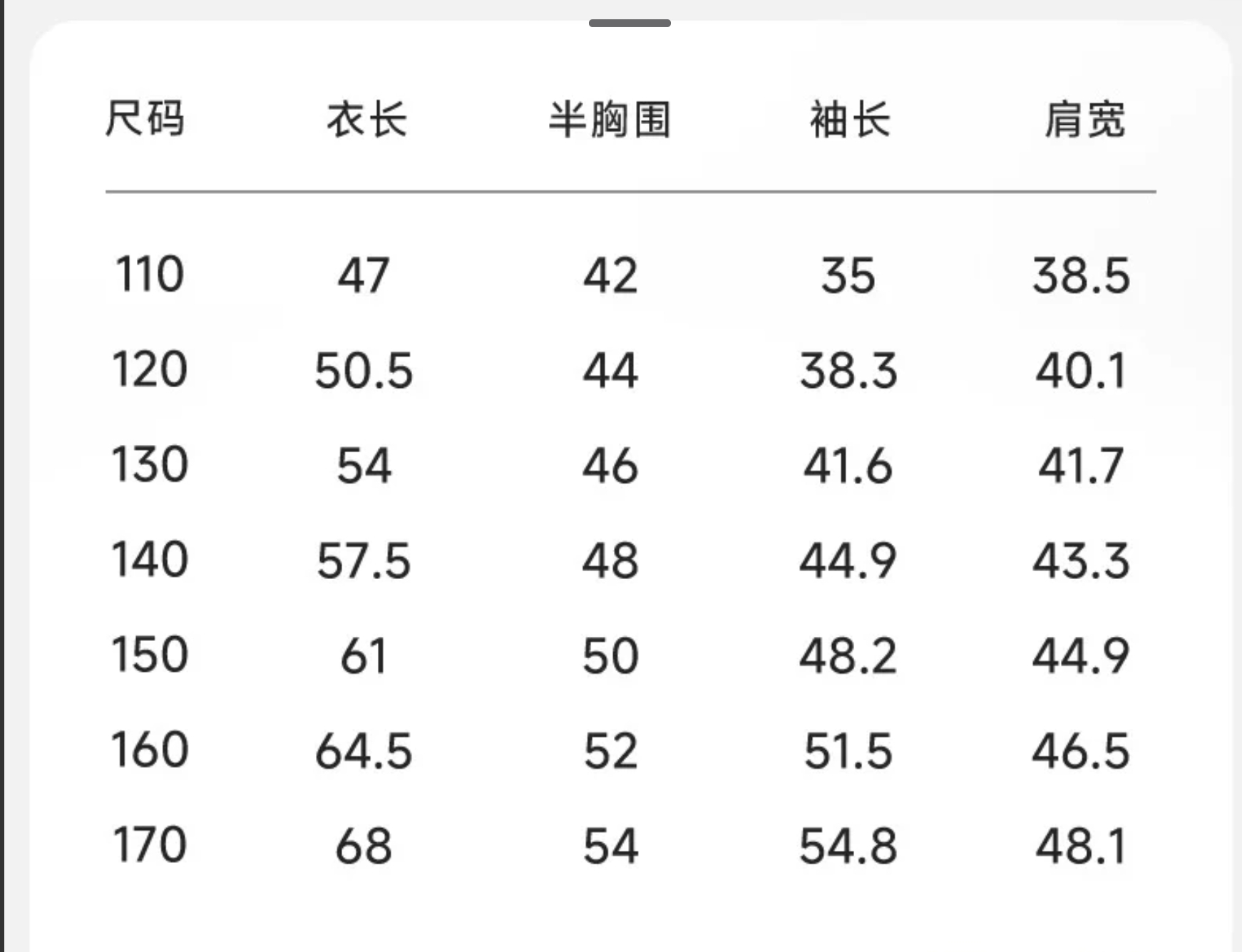 $138件。(中大童款至170碼。🎀📚 學院風假兩件長袖上衣 📚🎀