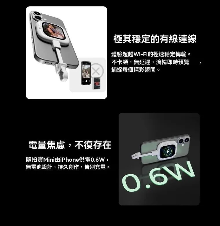 CYNOVA Founist 隨拍寶Mini|自拍神器｜後鏡頭顯示器｜磁吸螢幕｜直播神器