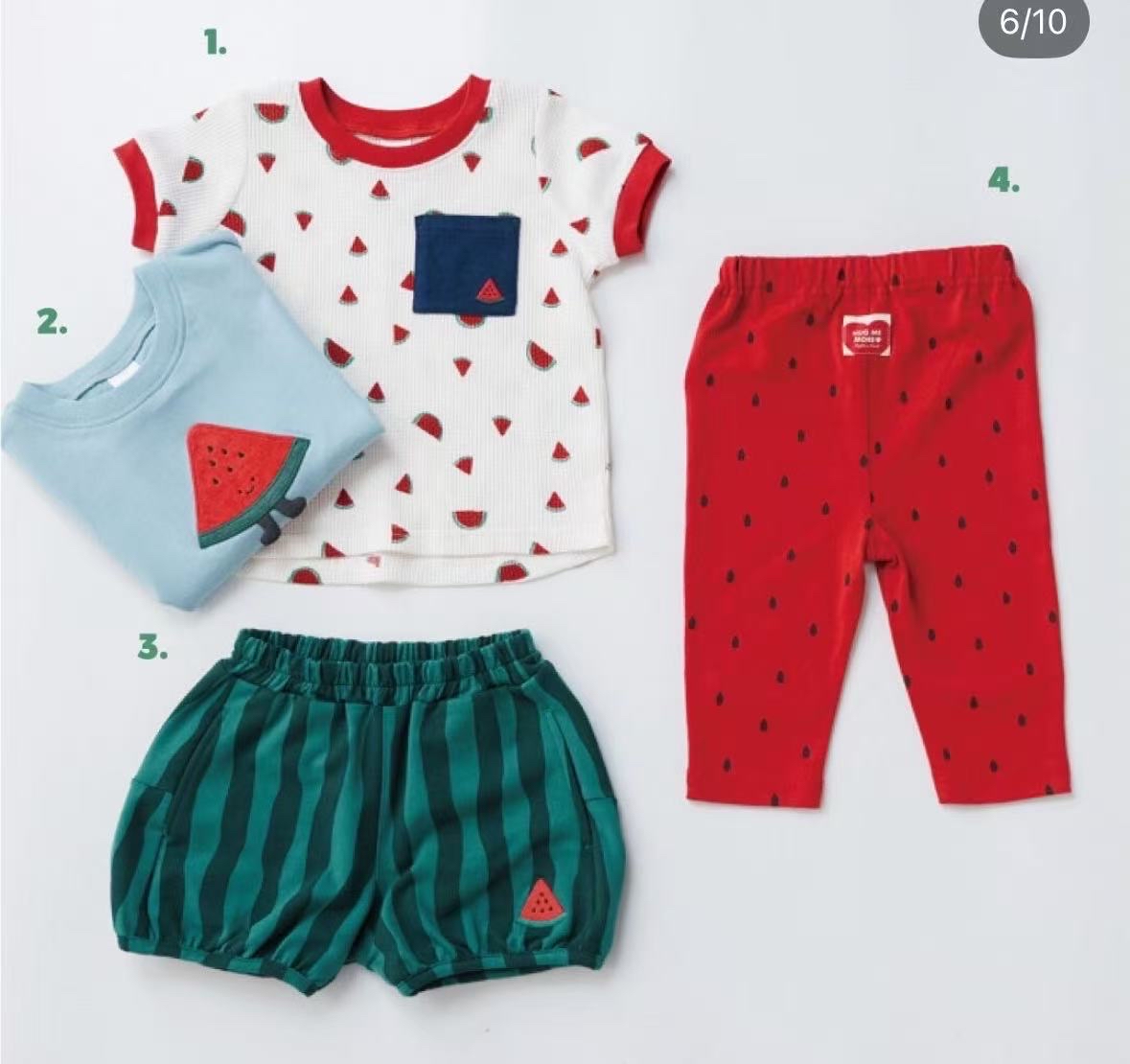 0624 兒童美食版