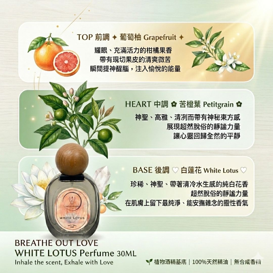RL Breathe Out Love WHITE LOTUS Perfume 30ML
