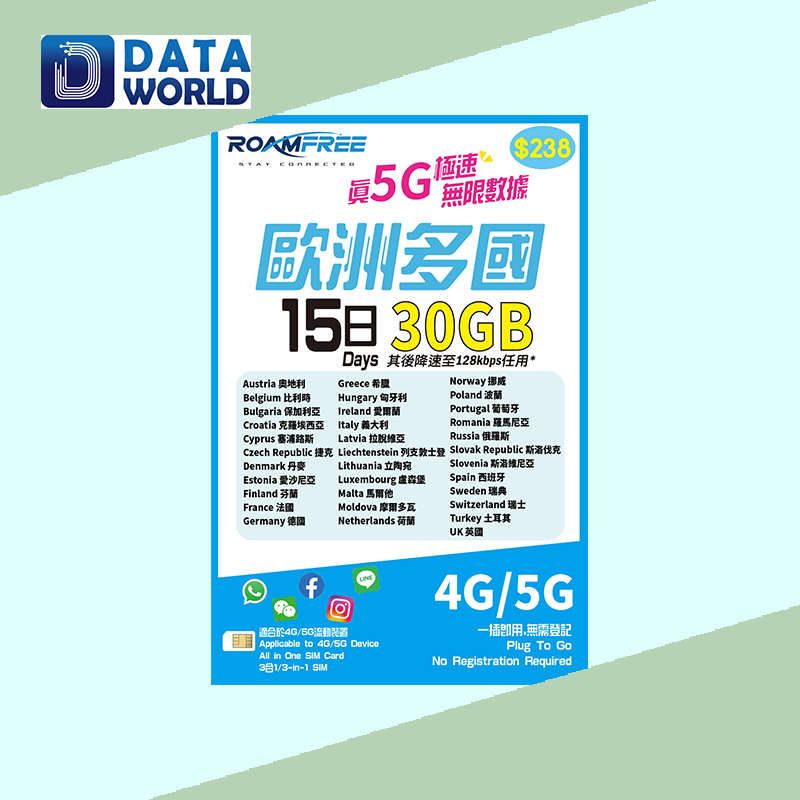 Roamfree X 3HK 4G/5G 歐洲多國15日30GB無限數據卡