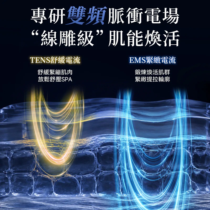 日本JUJY| 穿戴式EMS＋TENS雙重微電流聚能3D高彈多模式提拉塑形面罩 (訂貨4-7天)