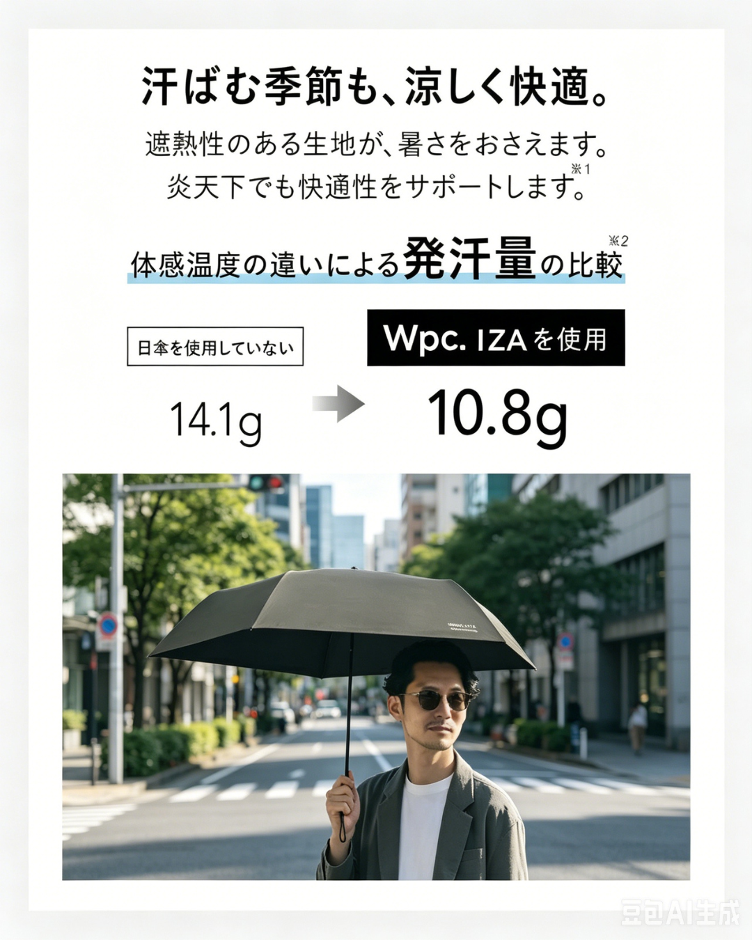 日本代購【 2026新色 日本直送  Wpc. IZA 晴雨兼用  縮骨傘 | 縮骨遮 |  Light＆Slim UV protection folding umbrella  】﻿