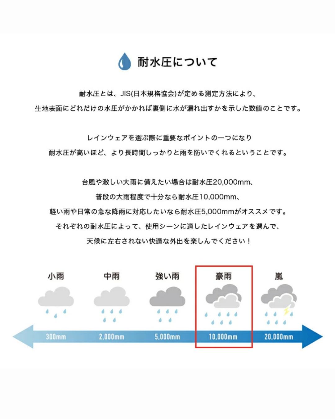 代購【 2026新色 日本 直送  KiU 兒童 雨褸  kids rain coat 】﻿﻿﻿﻿﻿