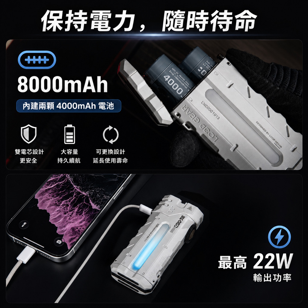 Loop Gear SK-05 Pro II （第二代）