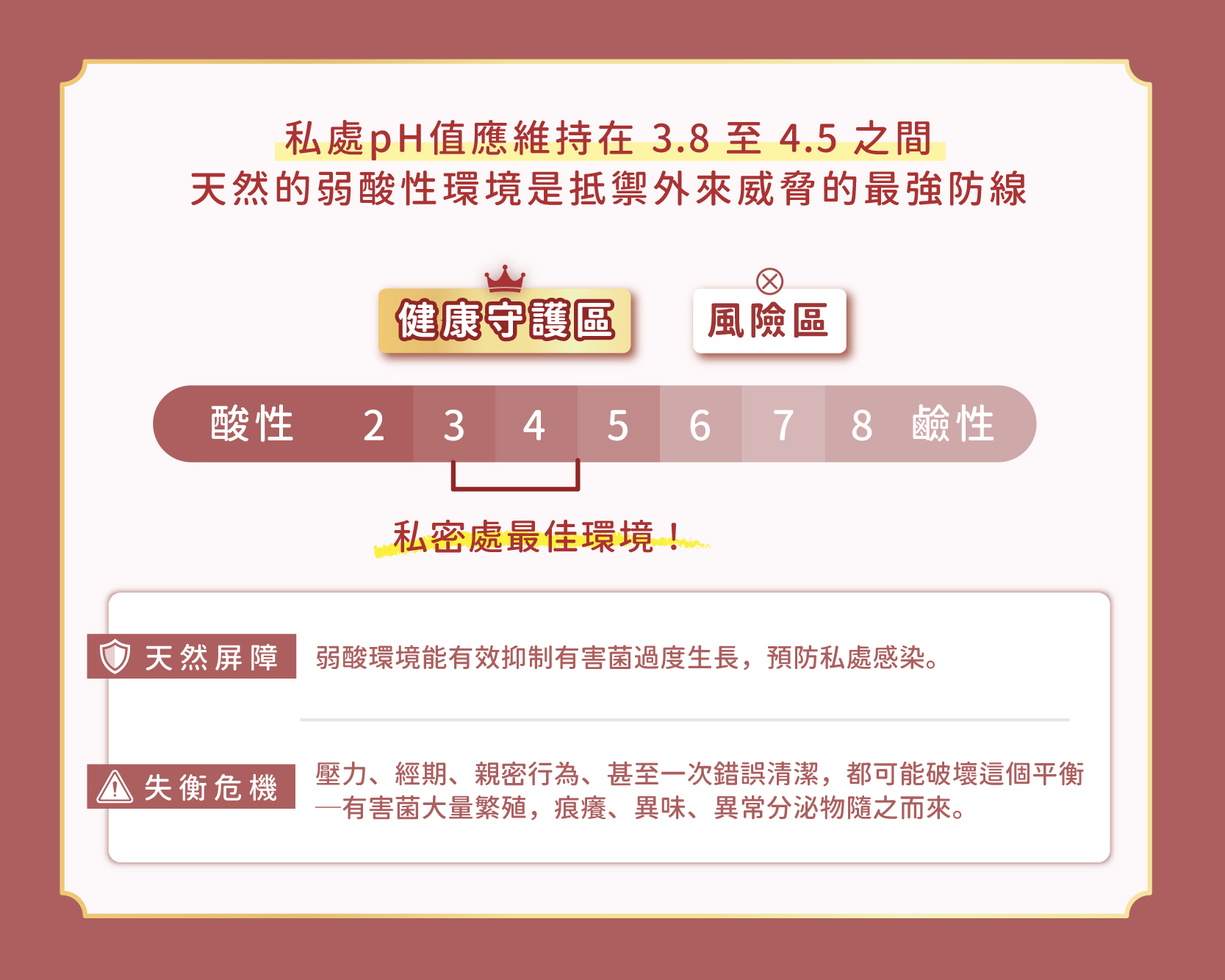 SERENE 私密蔓越莓甘露糖益生菌粉 (2.2克 x 30包)